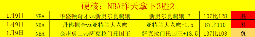 王曼昱今日,凸显战术决,断力,OD体育首页,OD体育官方网站,OD体育平台,OD体育