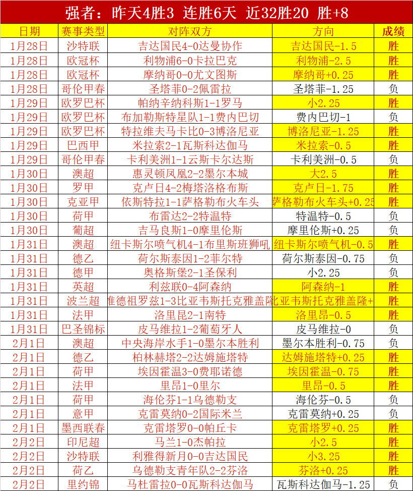 米蘭與彪馬,聯手推出,賽季客場球,OD体育首页,OD体育官方网站,OD体育平台,OD体育