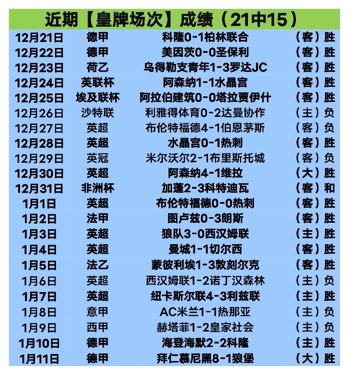 中国女足惜,败朝鲜女足,队员泪洒绿,OD体育首页,OD体育官方网站,OD体育平台,OD体育